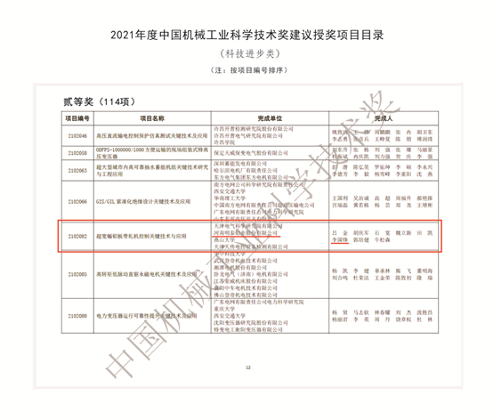 华亿网页版荣获2021年度中国机械工业科学技术奖科技进步类二等奖 华亿网页版荣获2021年度中国机械工业科学技术奖科技进步类二等奖